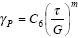 Equation 3