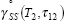 gamma degree SS (T2, tau 12)