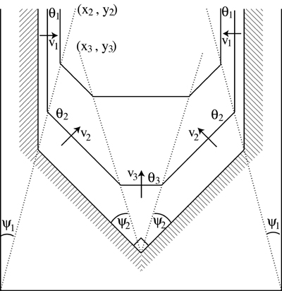 metallization fig2
