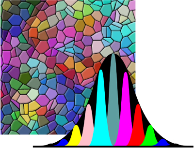 dynamics fig1