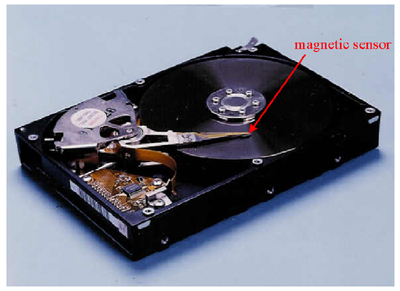 ballistic fig1