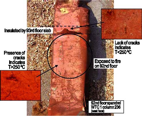 wtc fig3