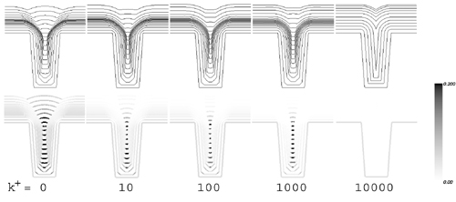 interconnect fig3