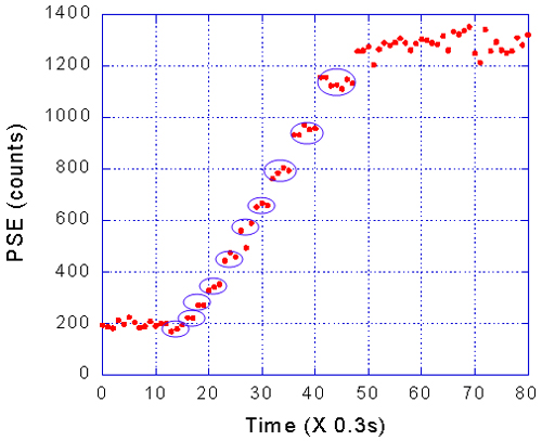 deformation fig2