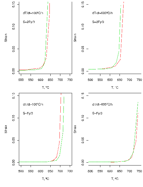 fire fig1b