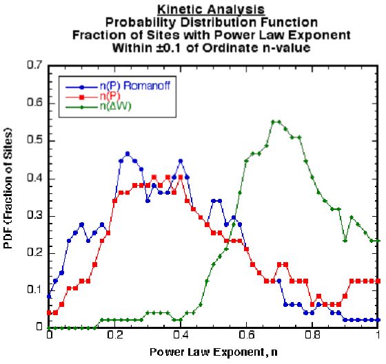 pipeline fig1